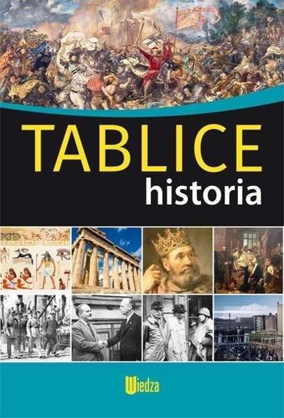 Wiedza Tablice. Historia - praca zbiorowa