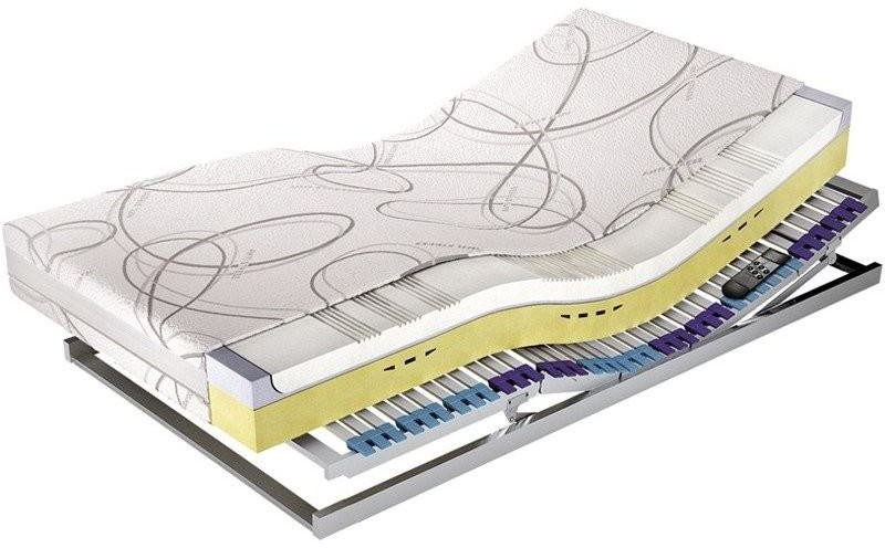 M&K Foam KOŁO Medivis Lux Komfort 25 Koło 80x200