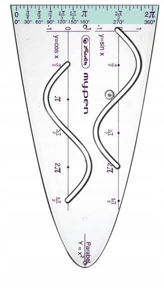 Amos Krzywik Paraboliczny My Pen Herlitz 11368214