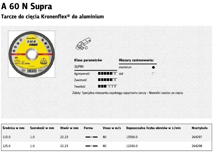 Klingspor 264297 tarcza do cięcia aluminium 115x1,0mm A60N Supra 264297