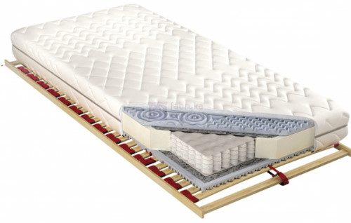 Koło M&K Estrella Bio 100x200