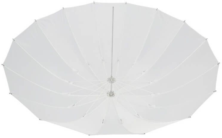Godox Parasolka GODOX UB-L2 75 transparentna duża  185cm