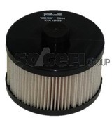 PURFLUX Filtr paliwa C505