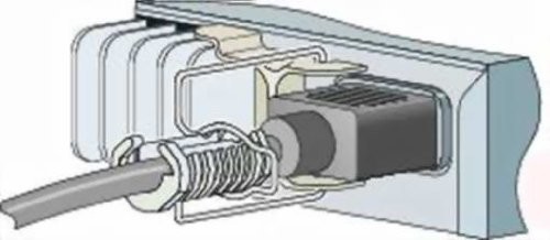 Cisco Systems Cisco PWR-Clip firmy CMP własna = power RENTE Clip for 3560 PWR-CLIP-CMP=
