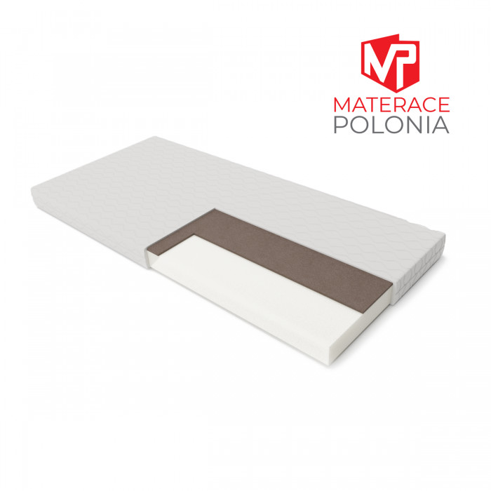 Materace Polonia RYCERSKI 200x200