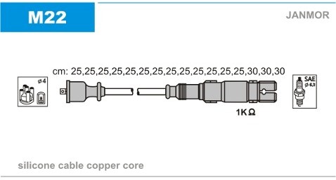 JANMOR Zestaw przewodów zapłonowych M22
