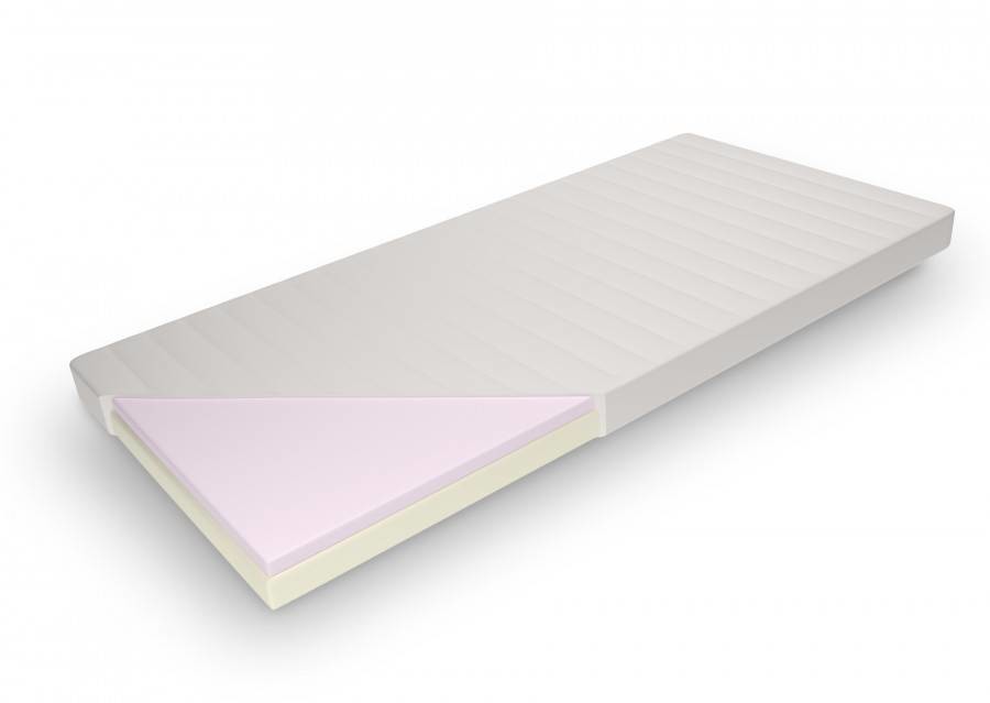 Frankhauer Ceres 90x200