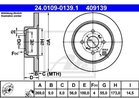 ATE 24.0109-0139.1