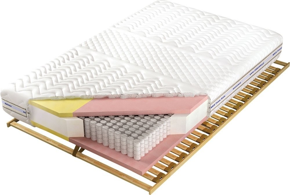 M&K Foam Koło Adam i Ewa Multi 160x200