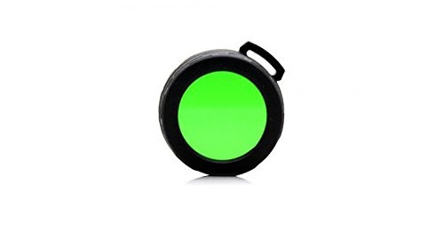 Nitecore Zielony Filter 40 MM NFG40