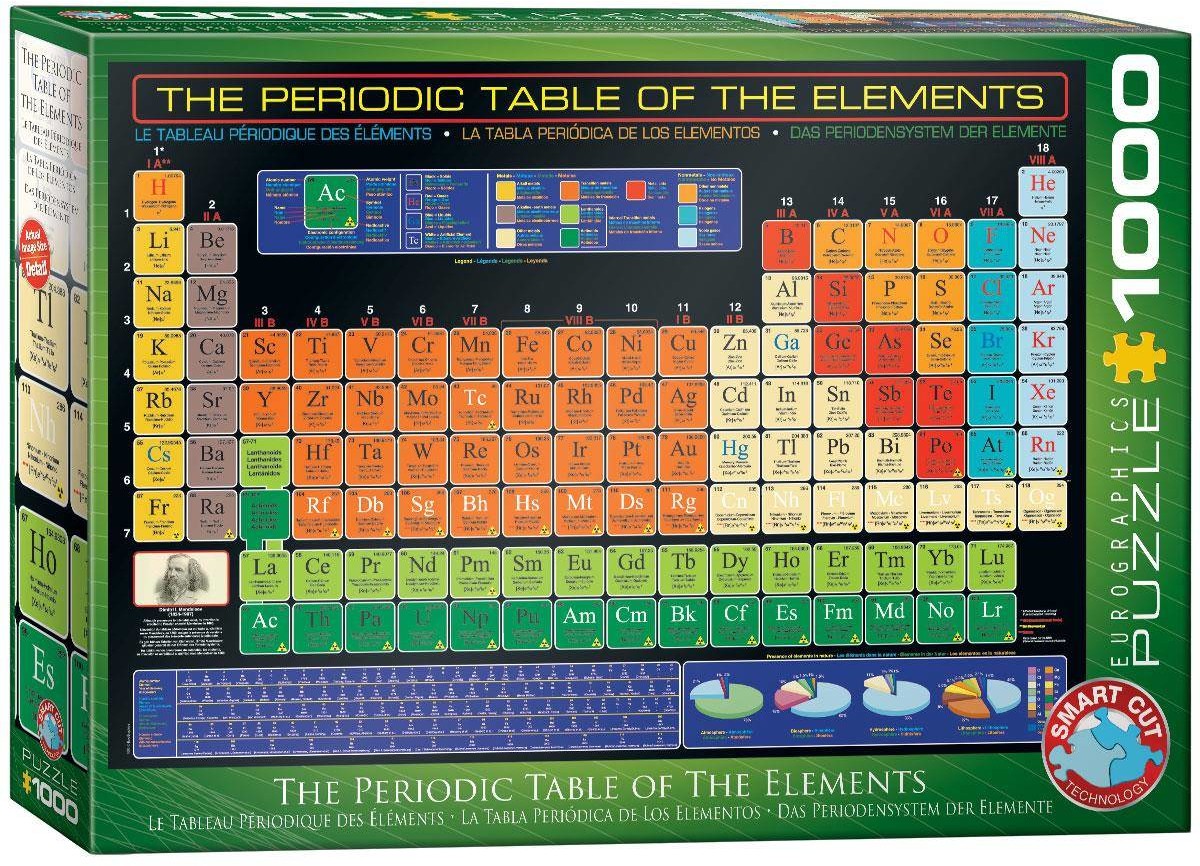 Eurographics Puzzle 1000 Periodic Table of the Elements 6000-1001 -