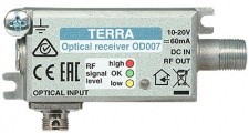 Terra Węzeł optyczny FTTH OD-007 OD-007