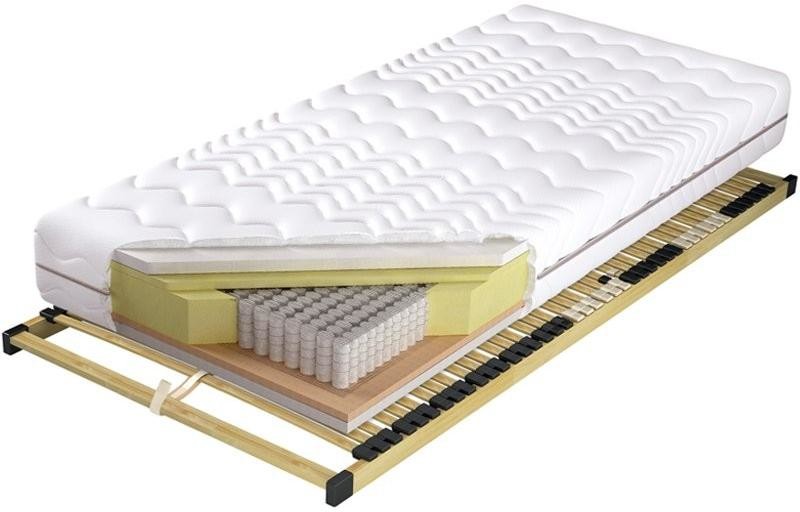 M&K Foam KOŁO Laguna Koło 120x200