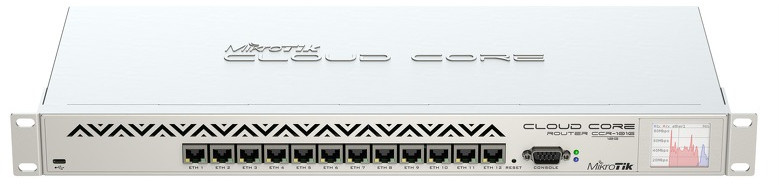 MikroTik CCR1016-12G