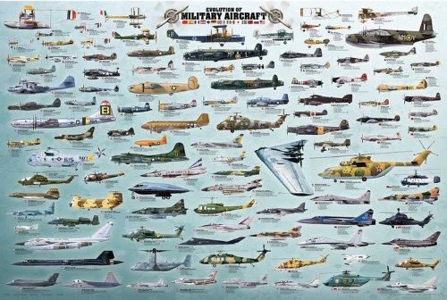 empireposter Plakat, motyw: rozwijania Military, + artykuły dodatkowe 649058