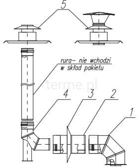 Spiroflex Zestaw przyłączeniowy w szacht kominowy 60/100 Immergas biały SX-TD60/100PAKSZIM-B SX-TD60/100PAKSZIM-B