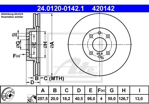 ATE 24.0120-0142.1