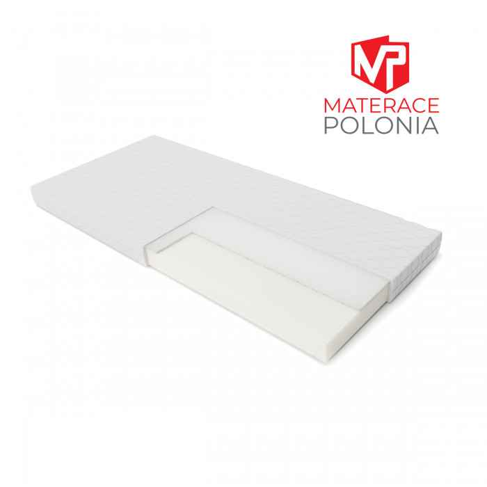 Materace Polonia MORSKI 200x200