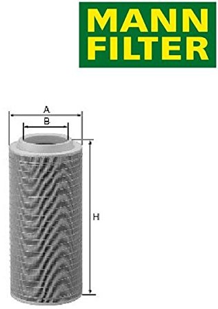 Mann Filter mężczyzna + Hummel c308102 filtr powietrza C 30 810/2