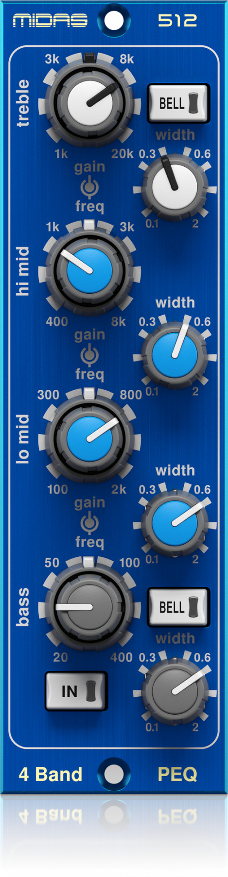Midas Midas PARAMETRIC EQUALISER 512 V2 - Moduł korektora parametrycznego w formacie 500