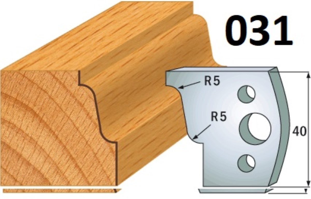 Zdjęcia - Akcesoria do narzędzi CMT Noże 690.031 HSS 40x4mm 2szt 