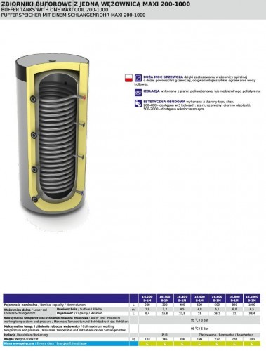 LEMET 1000L Lemet + wężownica MAXI 218x96cm 16.1000B-1M