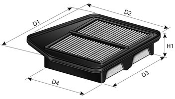 PURFLUX Filtr powietrza A1720