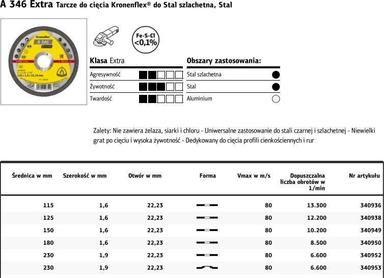 Klingspor TARCZA DO CIĘCIA METALU 230mm x 1,9mm x 22,2mm A346 K340953