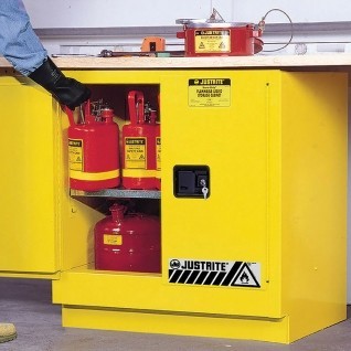Justrite Safety Group Podblatowa Szafa Bezpieczeństwa  (83 L),2-Drzwiowa Żółty Do 100 L. 0 - 1 Szt. Automatyczne 89Cm X 89Cm X 56Cm