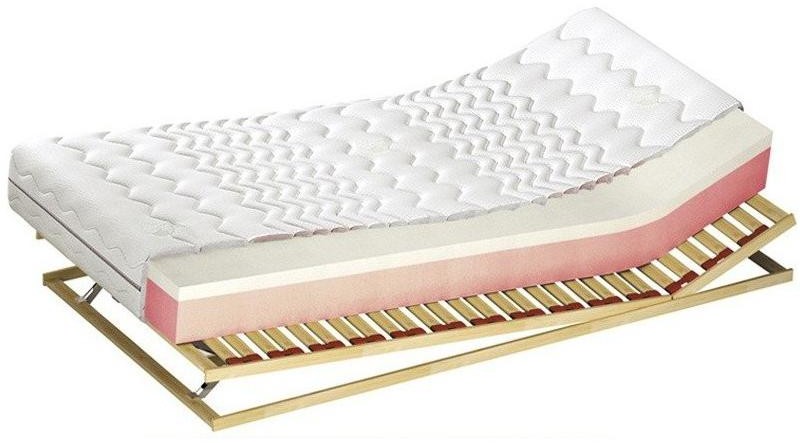 M&K Foam KOŁO Bahrain Naturalis 90x190