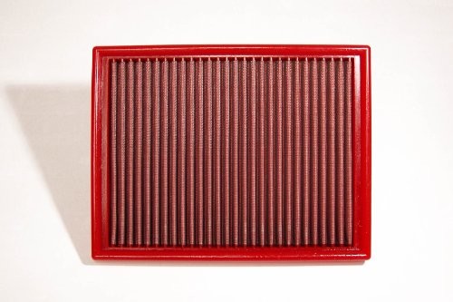 BMC fm248/01 Sport Replacement filtr powietrza, wielokolorowa FM248/01