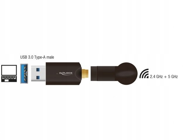 Delock Antena WLAN-Stick USB3.0 Dualband 300Mbps + ext Antenne 12535
