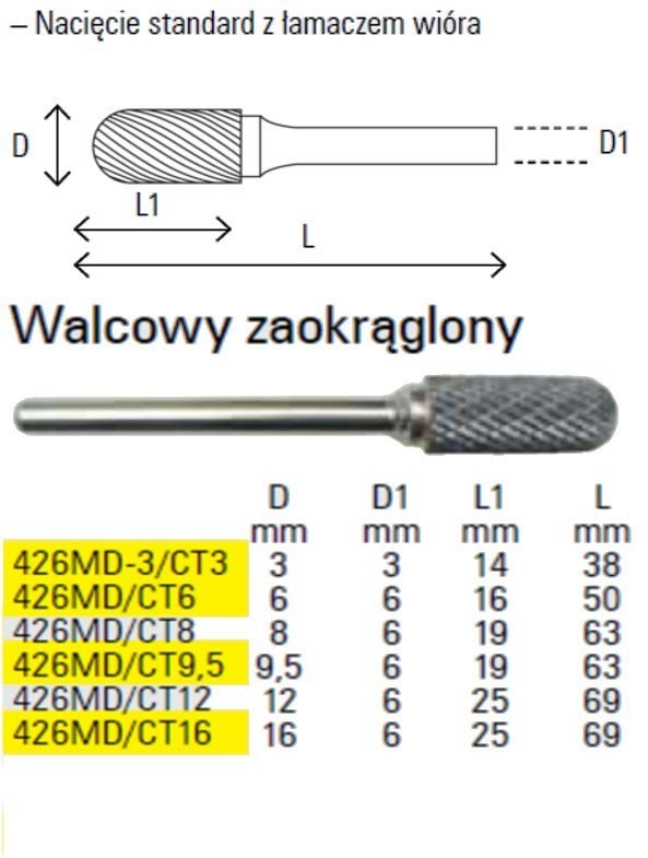 Beta PILNIK OBROTOWY Z WĘGLIKA WALC.ZAOKR.3MM 426MD-3/CT3