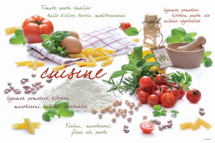 Nuova Cer R2S Mata stołowa R2S 550 CUIS