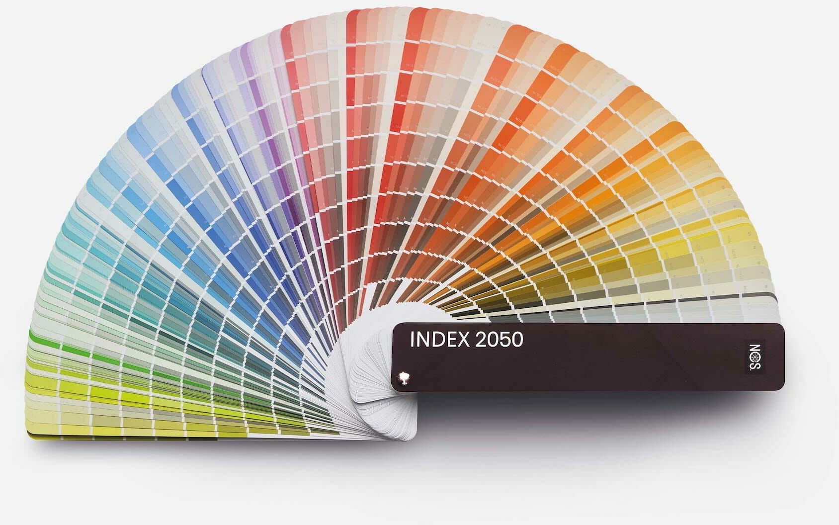 NCS Index 2050 NCSIndex2050