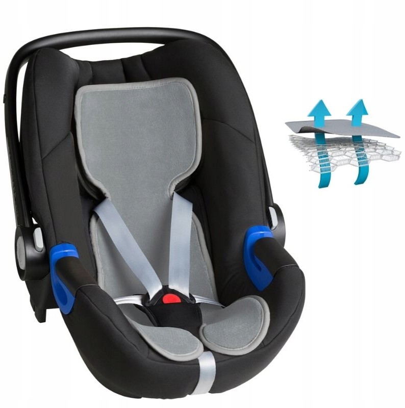 Wkładka Do Fotelika Antypotowa 0-13 kg Aircuddle