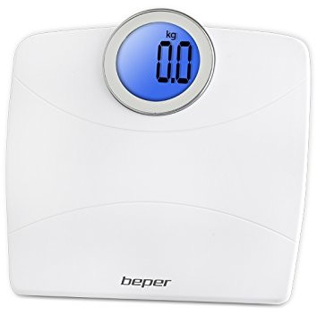 BEPER 40.811B