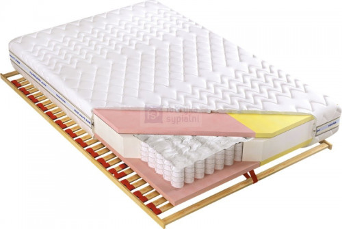 Koło M&K Adam i Ewa 180x200