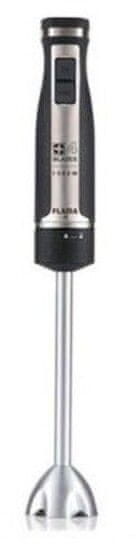 Flama 2066FL