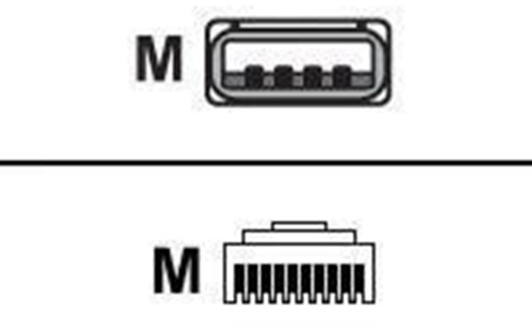 Zebra CABLE SHIELD USB SER A CONNECT CBA-U46-S07ZAR