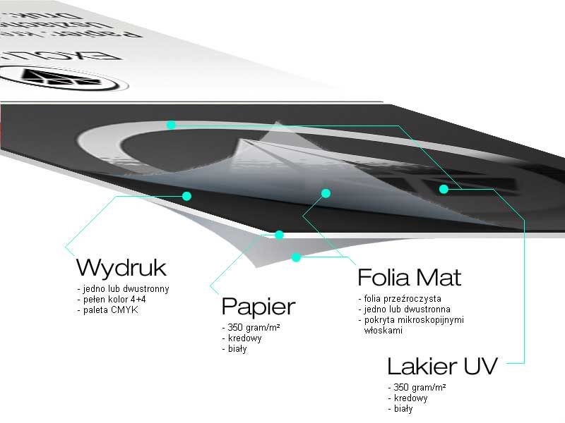 Veraprint Wizytówki Eksluzywne Lakier UV 500 szt.