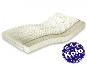 M&K Foam Koło Dual H1 H3 80x200