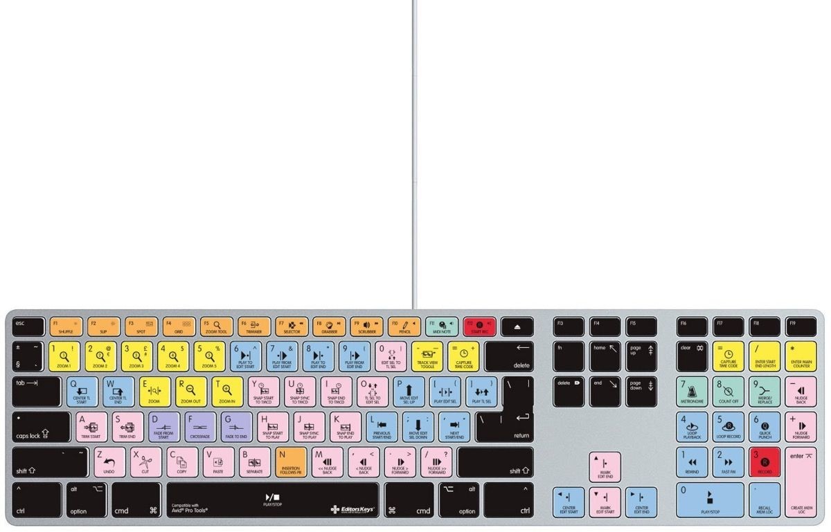 Zdjęcia - Akcesorium do instrumentu klawiszowego Covers EDITORSKEYS - PRO TOOLS KEYBOARD   (FOR NUMERIC MAGIC KEYBOARD 2016+)