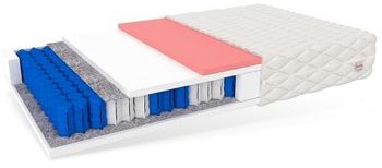 FDM Pocket Vero Z Visco Memory 100x200