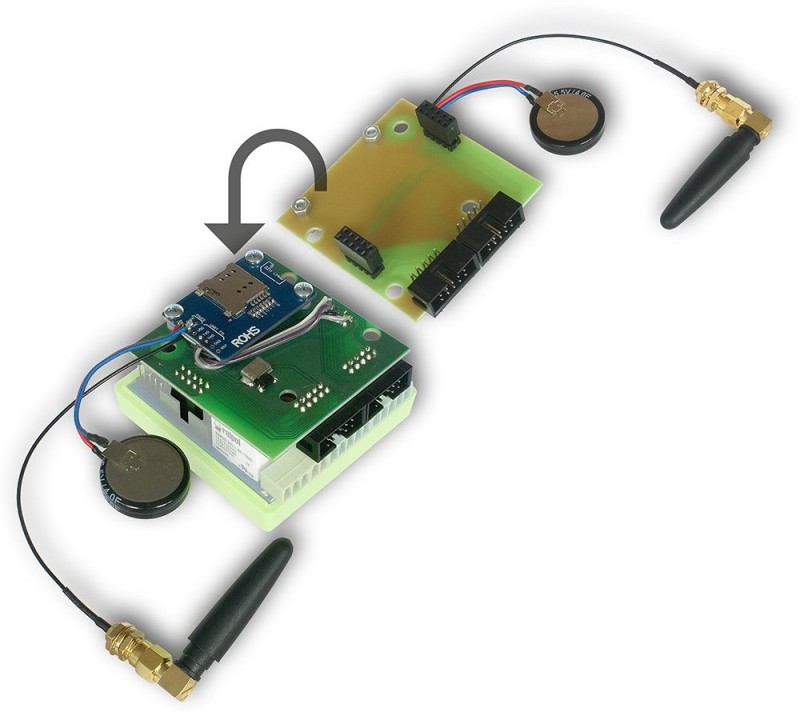 brak danych Nakładka GSM do Lan Kontrolera v