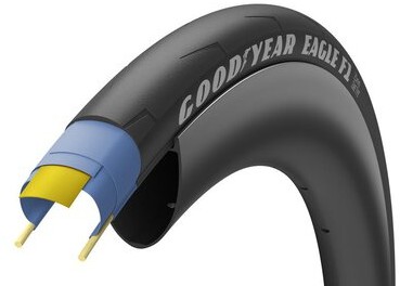 GOODYEAR Opona rowerowa 700x23 23-622 GOODYEAR EAGLE F1 dętkowa