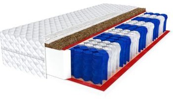 Śpij zdrowo Materac MILO 80x180 DoubleHARD kokos Wysokość 13cm MILO-080-180