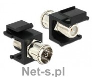 Delock Keystone module IEC female F female black 86352