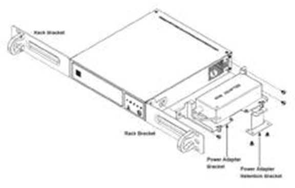 Supermicro Supermicro MCP-290-10110-0B RACKMOUNT KIT MCP-29010110-0B