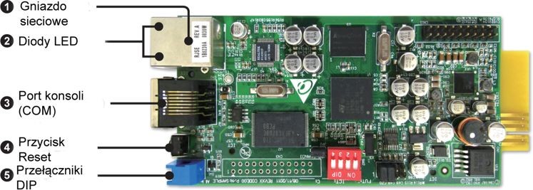 Orvaldi Karta SNMP IPv6 - seria Delta D-SNMP_IPv6